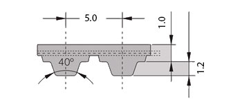 t5 - Полиуретановые зубчатые ремни — SYNCHROFLEX